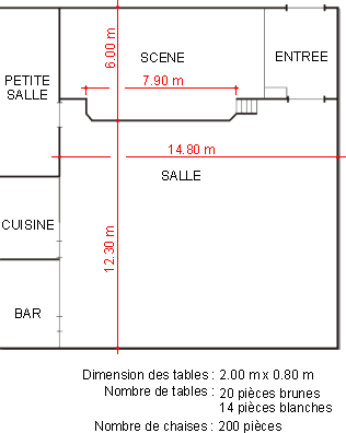 Salle du Battoir - Plan Salle du Battoir - Plan