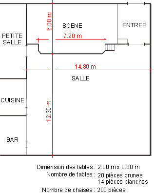 Salle du Battoir - Plan